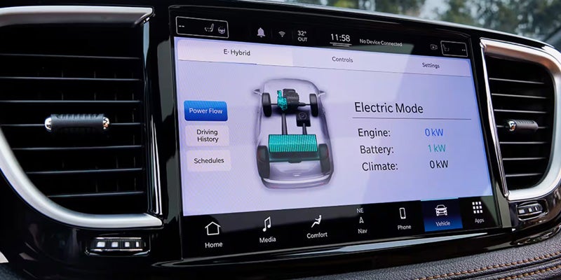 Close-up of a Chrysler Pacifica infotainment touchscreen displaying hybrid power flow and electric vehicle information