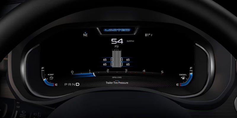 A car's digital dashboard showing 54 MPH, 81°F, "Limited" trim, trailer tire pressure, fuel, and DEF levels.